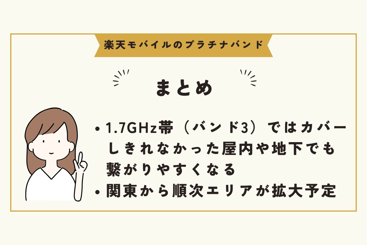 楽天モバイル　プラチナバンド